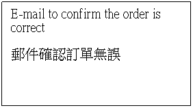 y{: {: E-mail to confirm the order is correct
lT{qL~
