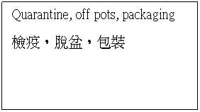 y{: {: Quarantine, off pots, packaging
ˬ̡A֡A]
